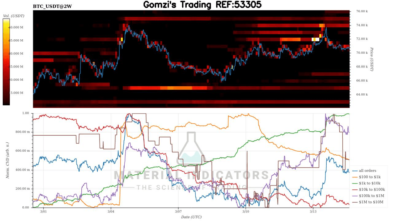 oddstrading2/58524/5884160536633609594