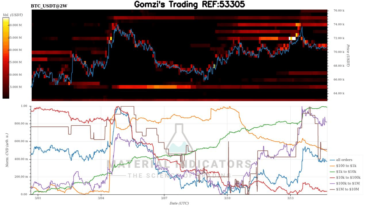 oddstrading2/58527/5884160536633609625