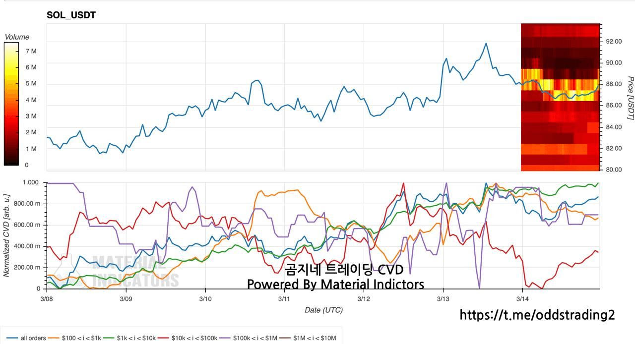 oddstrading2/58539/6174912930466434422