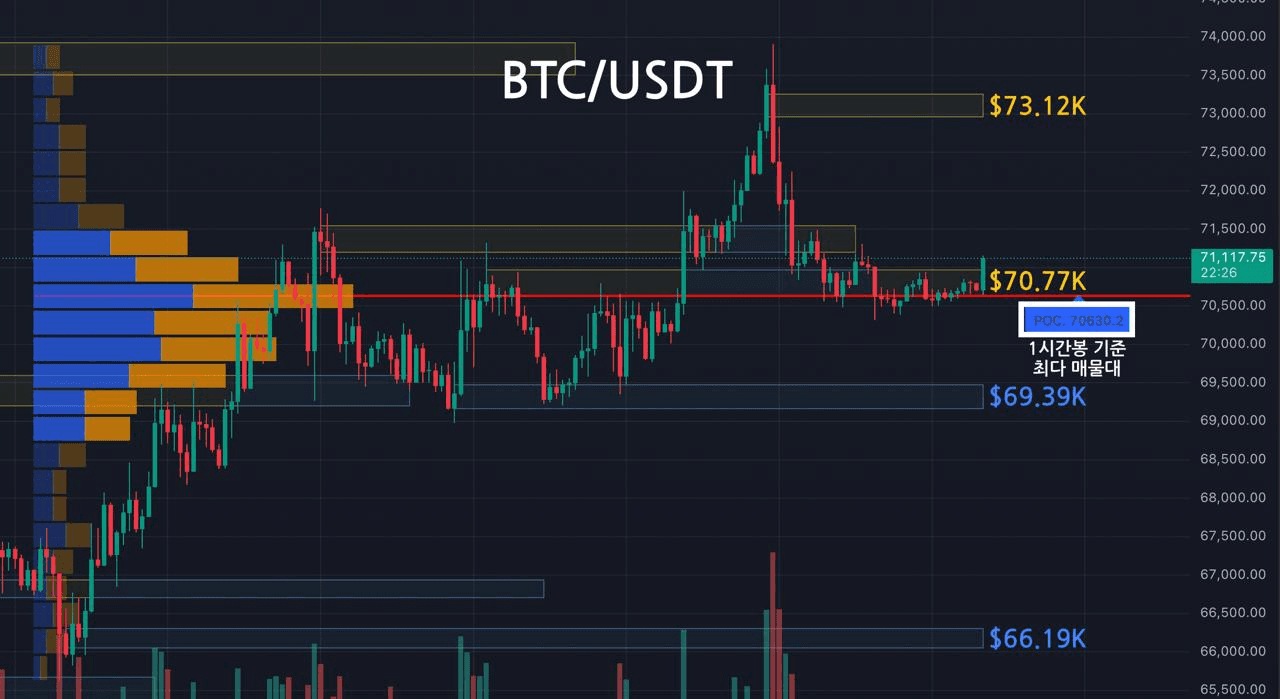 oddstrading2/58540/6174912930466434423