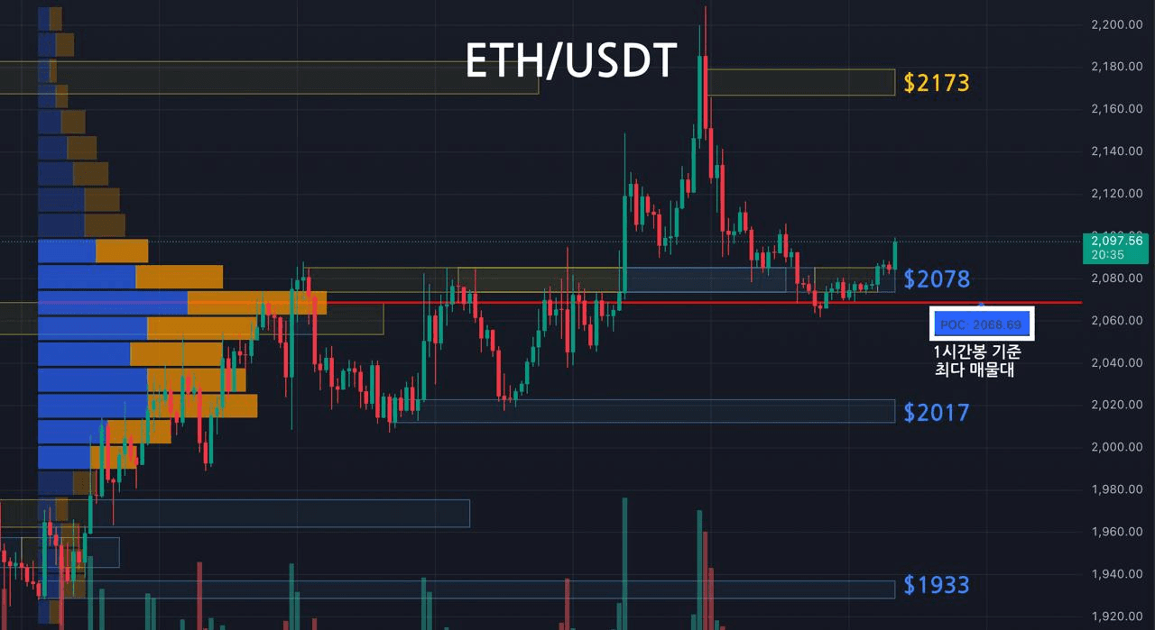 oddstrading2/58541/6174912930466434424