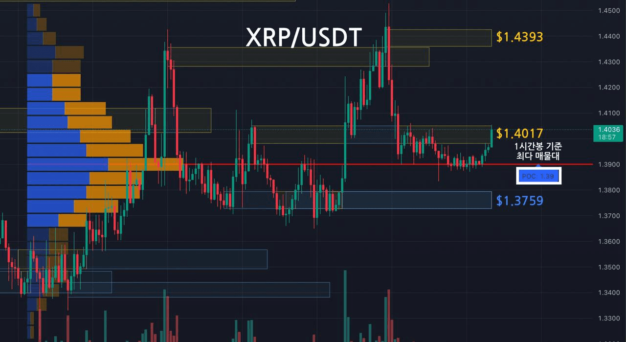 oddstrading2/58543/6174912930466434425