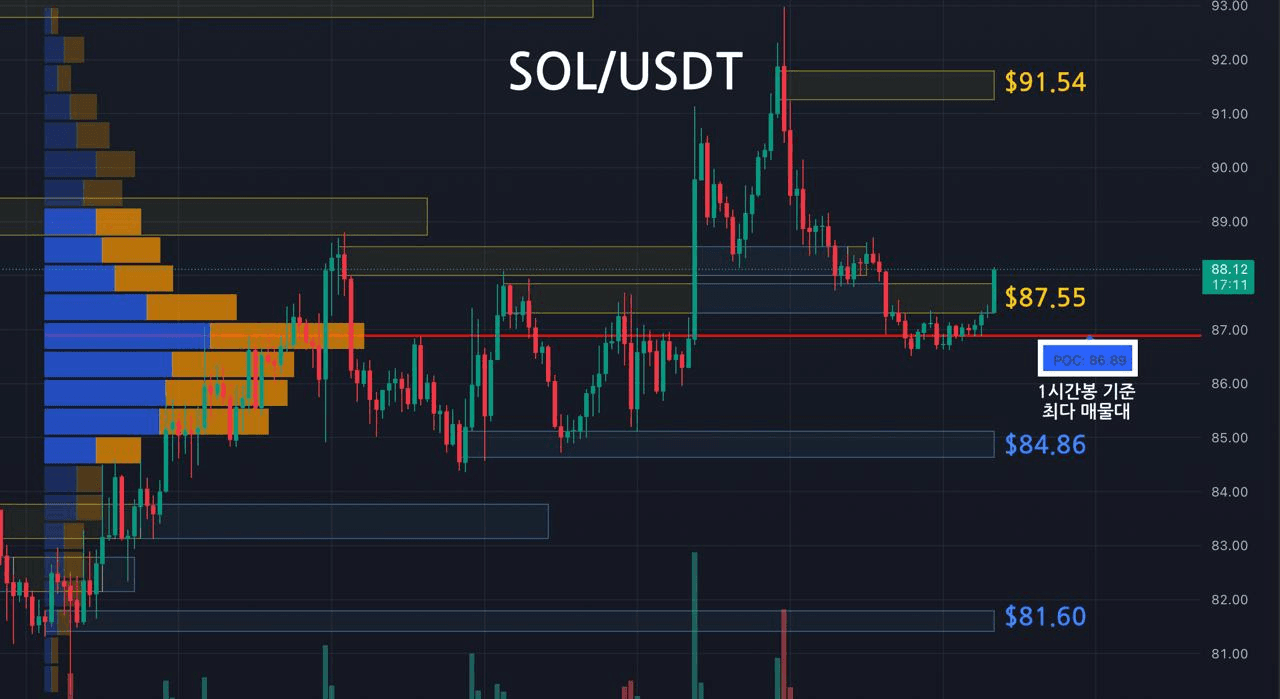 oddstrading2/58544/6174912930466434426