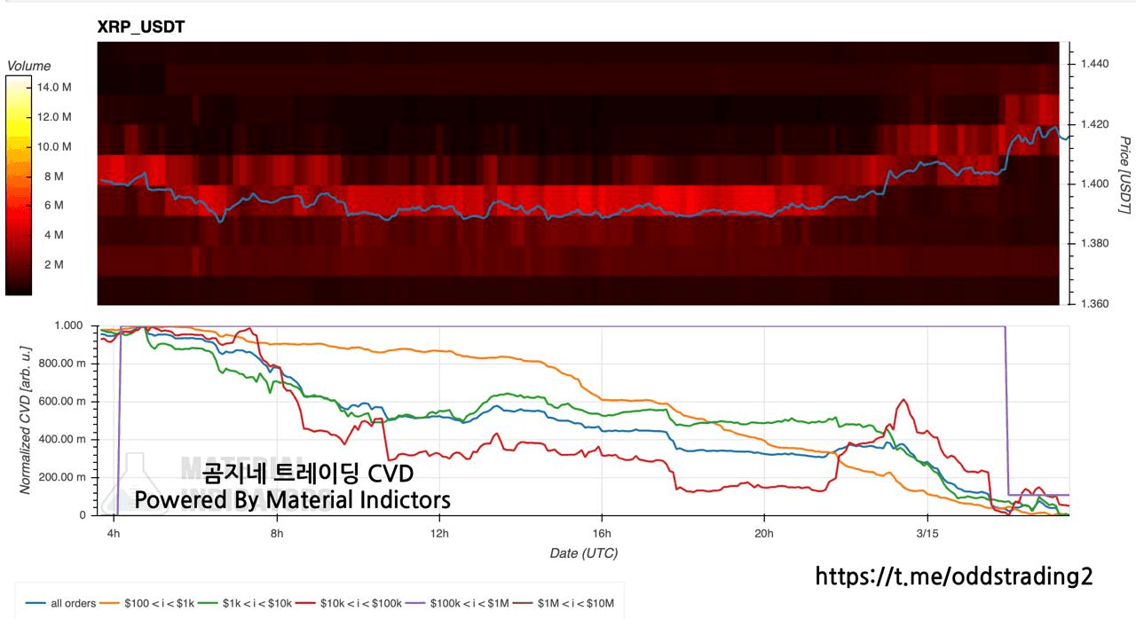 oddstrading2/58554/6174912930466434519
