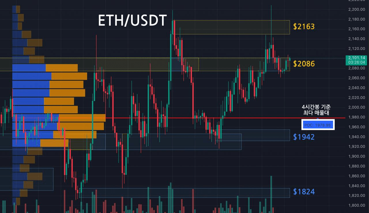 oddstrading2/58558/6174912930466434574