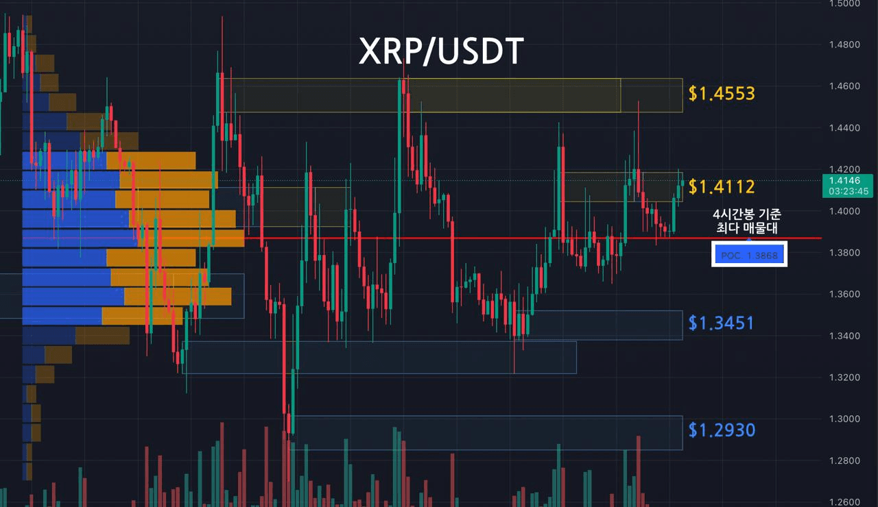 oddstrading2/58559/6174912930466434575