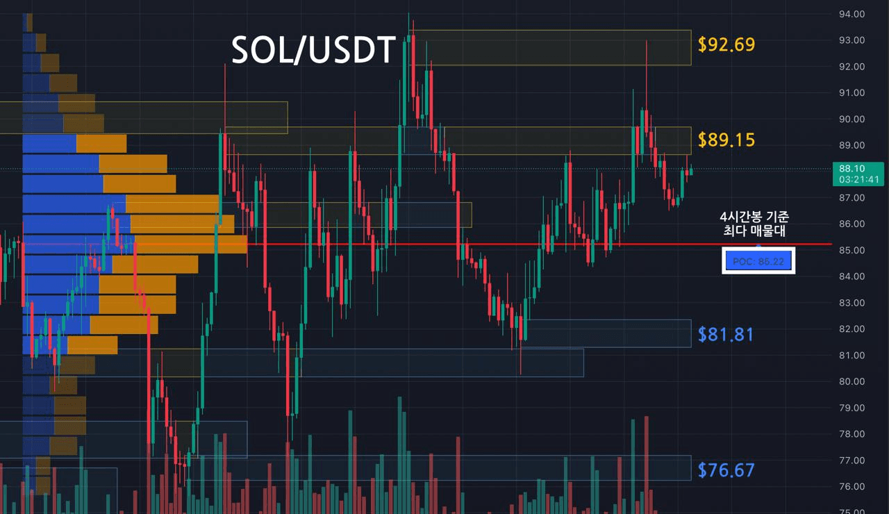 oddstrading2/58561/6174912930466434578