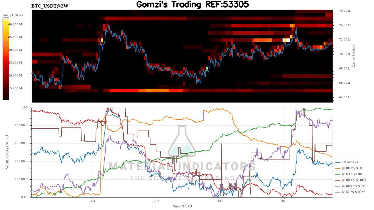 oddstrading2/58564/5886412336447294880