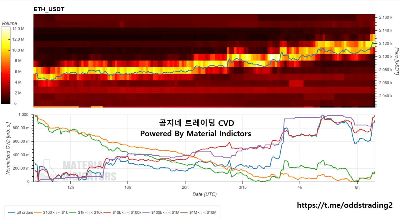 oddstrading2/58571/6174912930466434679