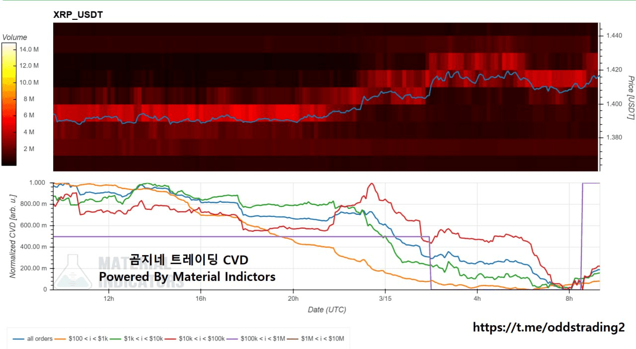 oddstrading2/58572/6174912930466434680