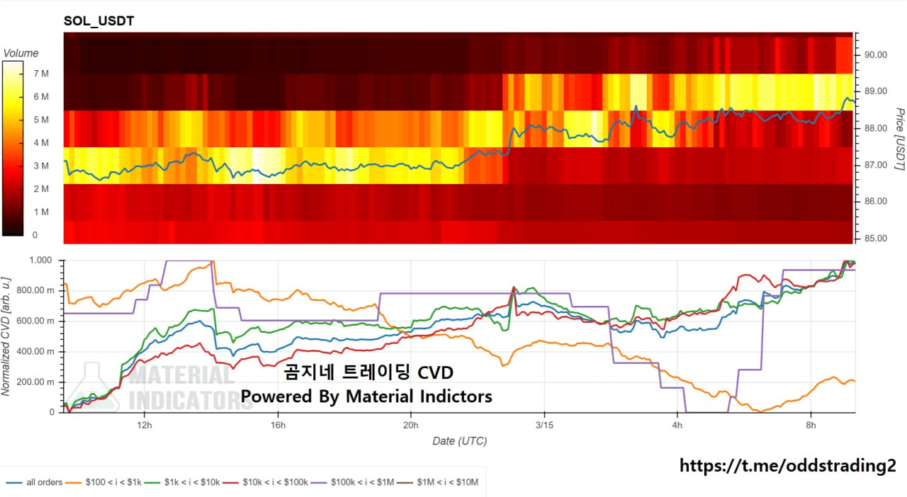 oddstrading2/58573/6174912930466434681