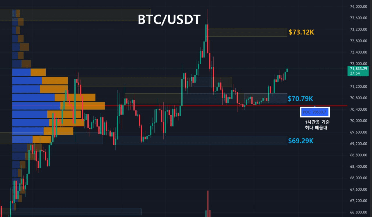 oddstrading2/58574/6174912930466434683