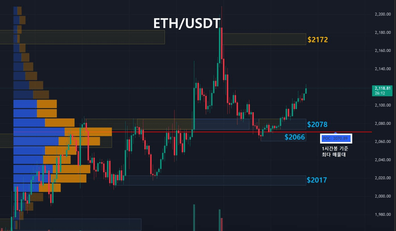 oddstrading2/58575/6174912930466434686