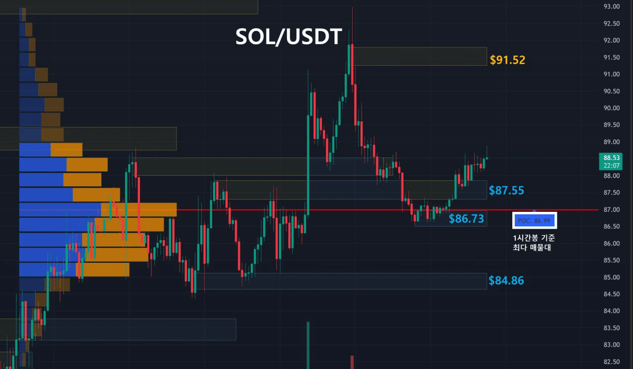 oddstrading2/58577/6174912930466434691