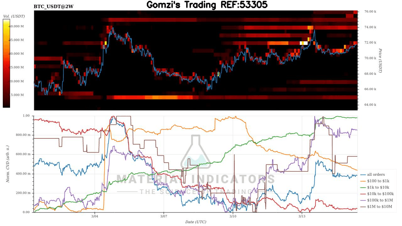 oddstrading2/58578/5886412336447294906