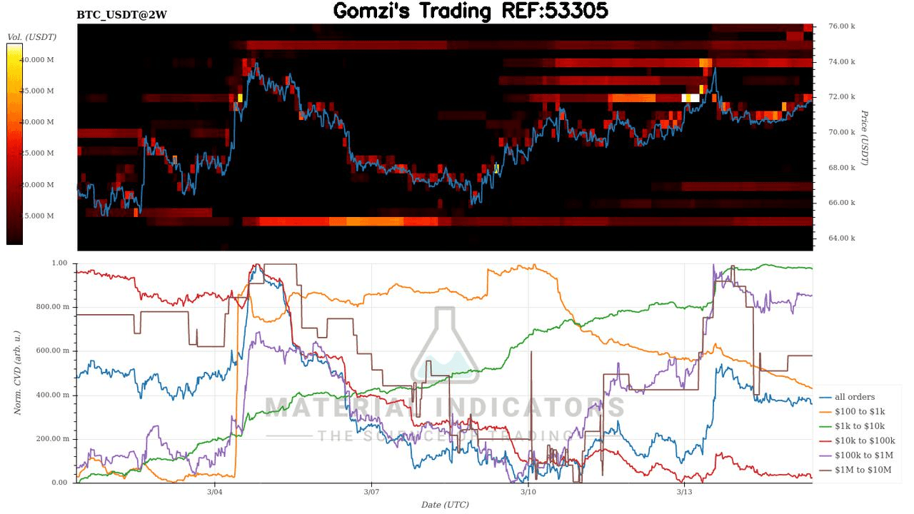 oddstrading2/58579/5886412336447294926