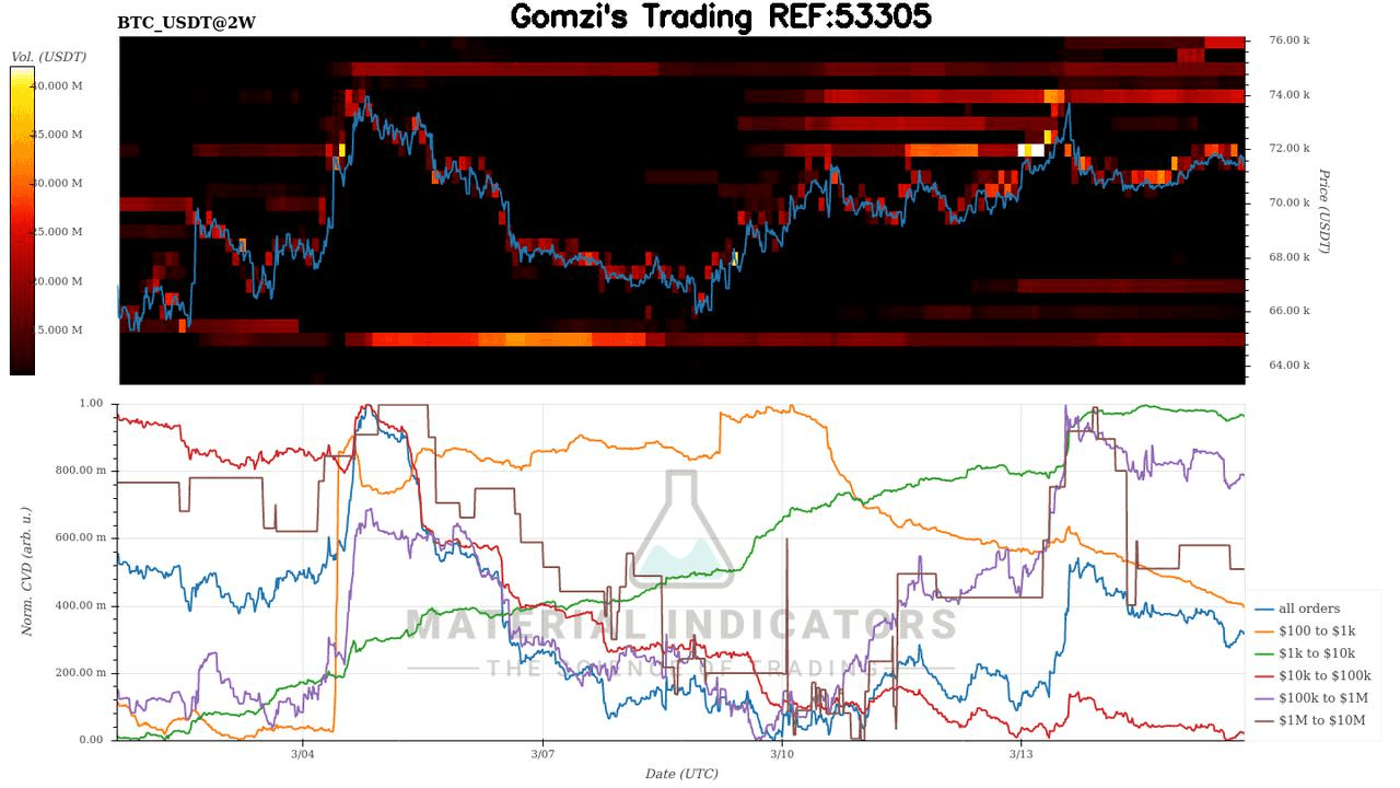 oddstrading2/58587/5888562341241097387