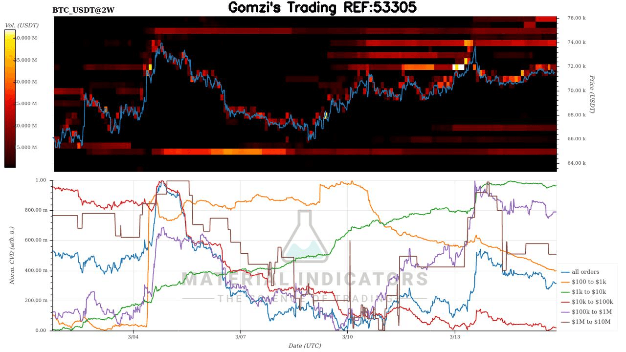 oddstrading2/58588/5888562341241097396