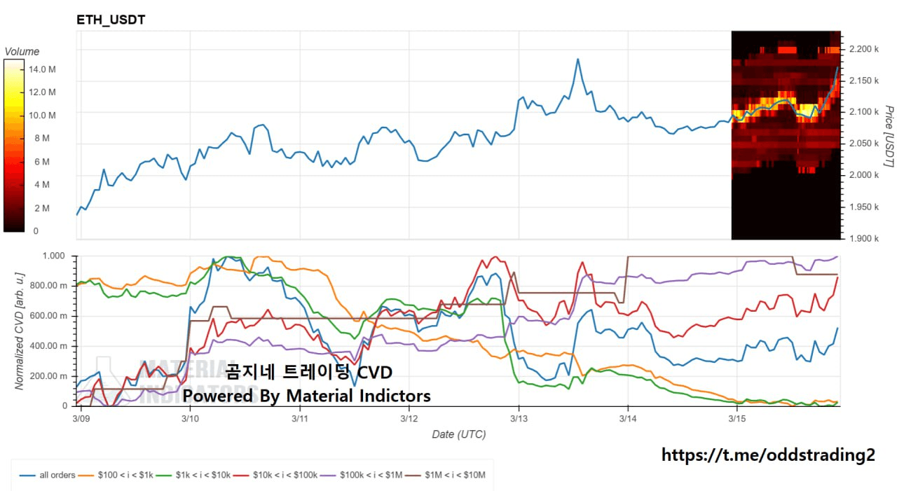 oddstrading2/58595/6177164730280119698