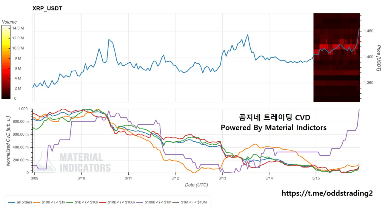 oddstrading2/58596/6177164730280119699