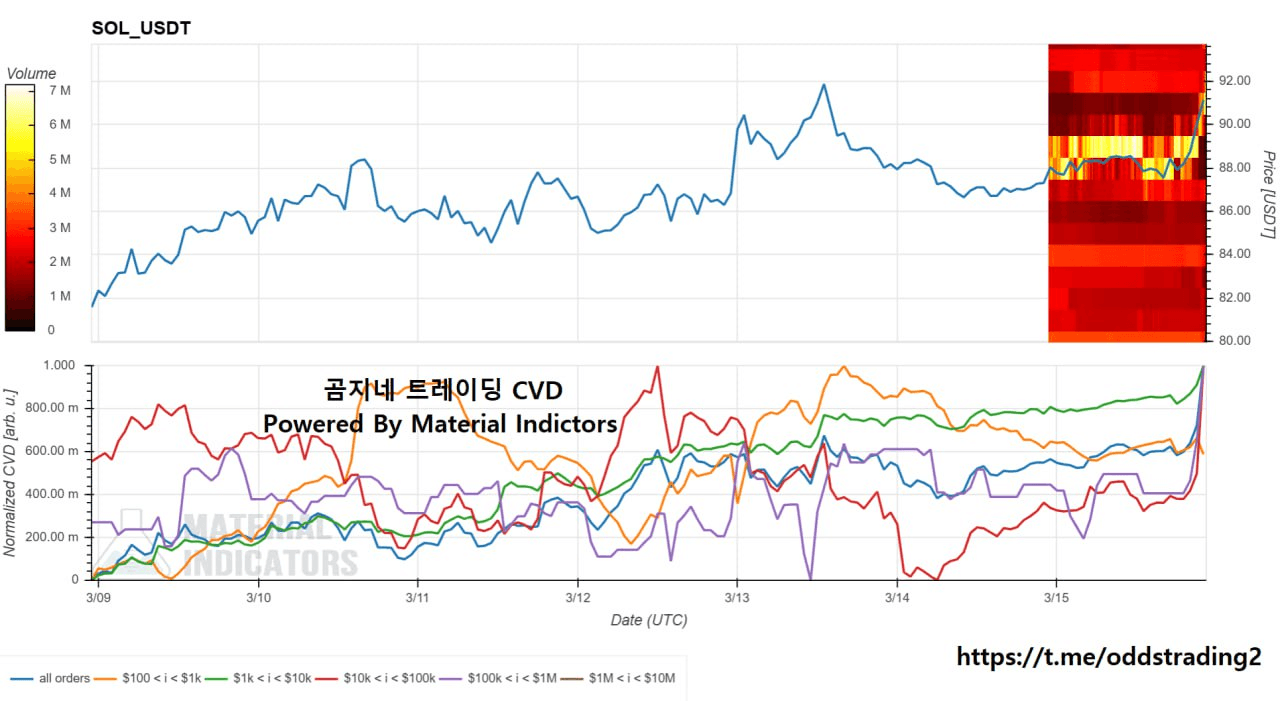 oddstrading2/58597/6177164730280119700