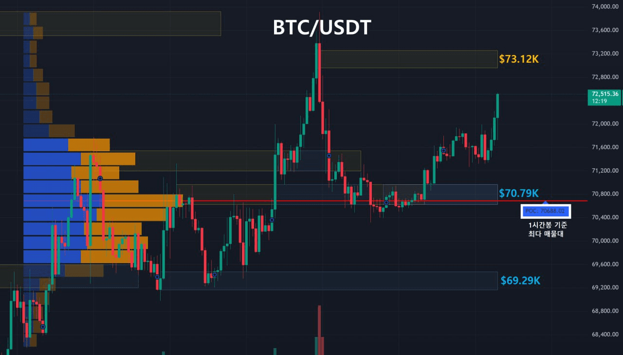 oddstrading2/58598/6177164730280119701