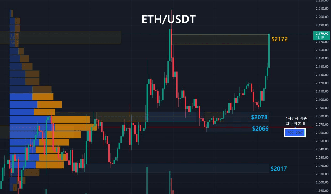 oddstrading2/58599/6177164730280119702