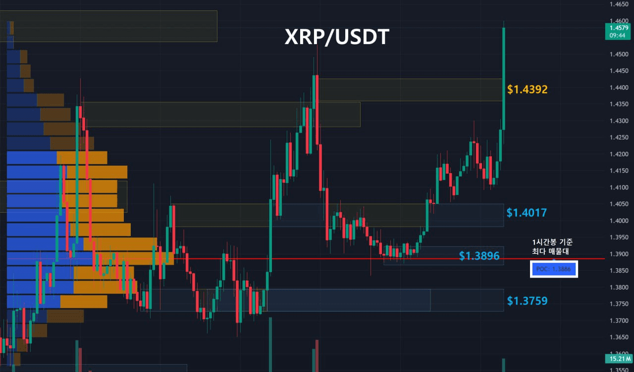 oddstrading2/58600/6177164730280119703
