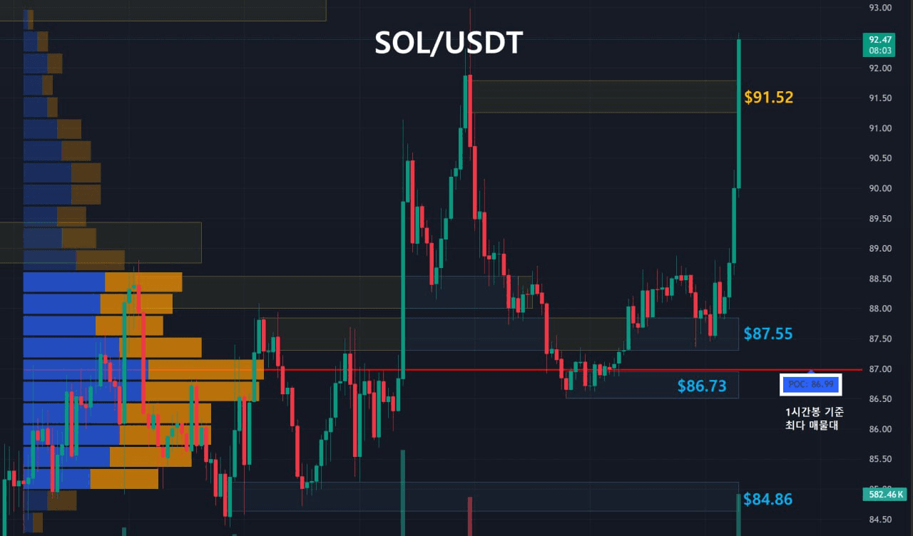 oddstrading2/58601/6177164730280119706