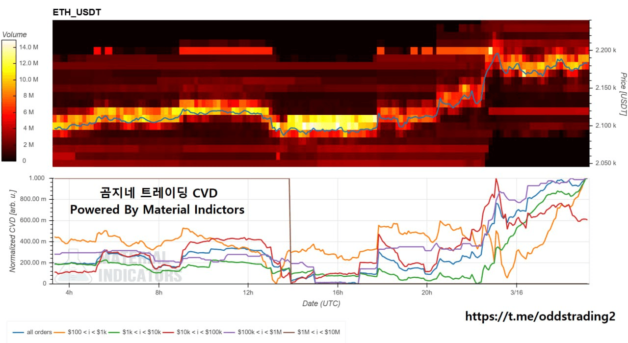 oddstrading2/58611/6177164730280119869
