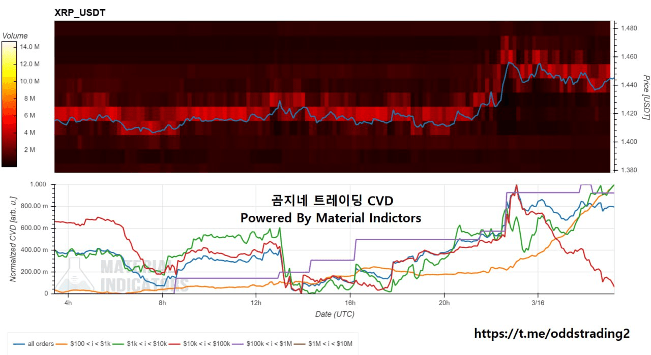 oddstrading2/58612/6177164730280119870