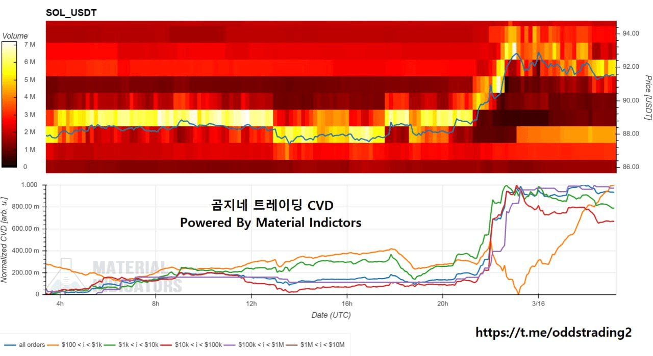 oddstrading2/58613/6177164730280119871