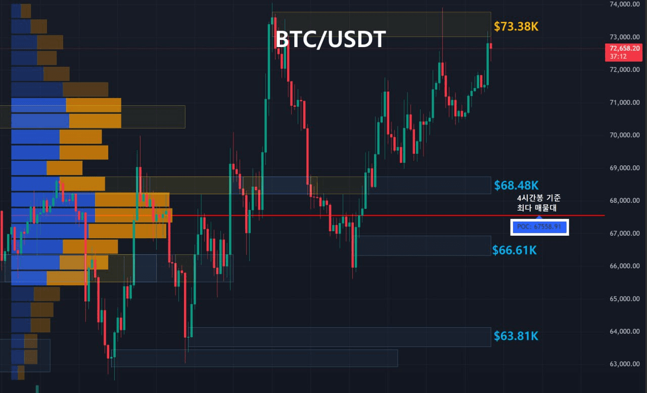 oddstrading2/58614/6177164730280119872