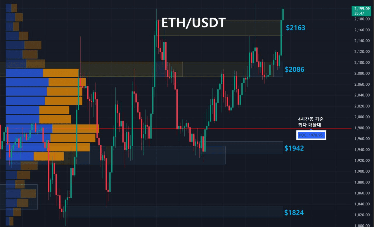 oddstrading2/58615/6177164730280119873