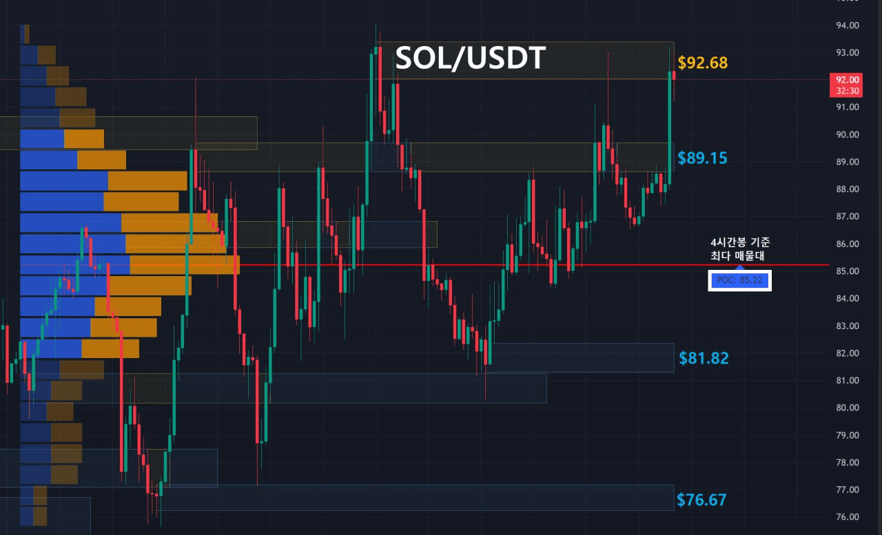oddstrading2/58617/6177164730280119877