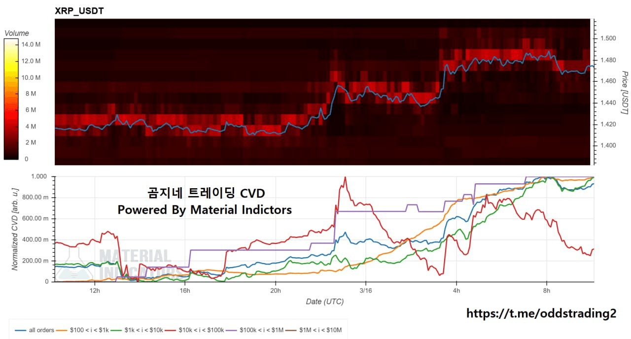 oddstrading2/58630/6179012300656807845