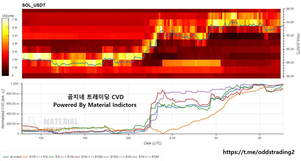 oddstrading2/58631/6179012300656807846