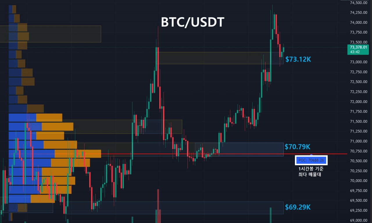 oddstrading2/58632/6179012300656807863