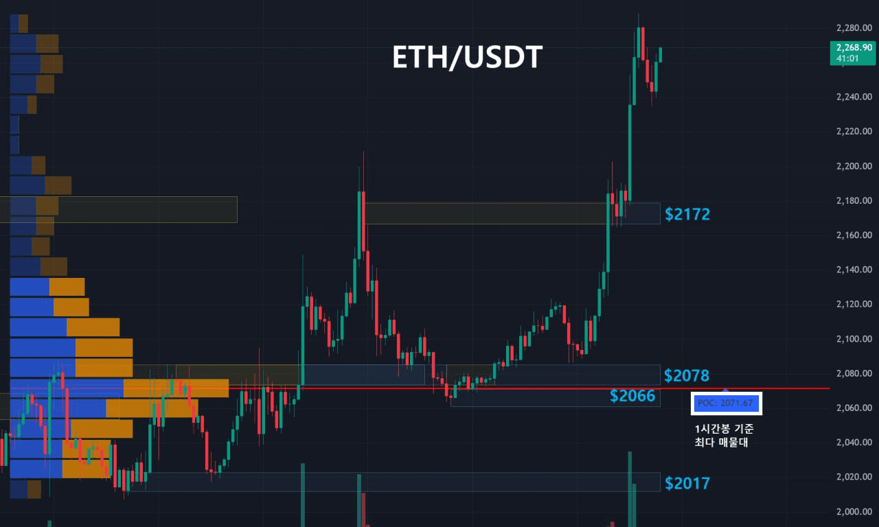 oddstrading2/58633/6179012300656807867