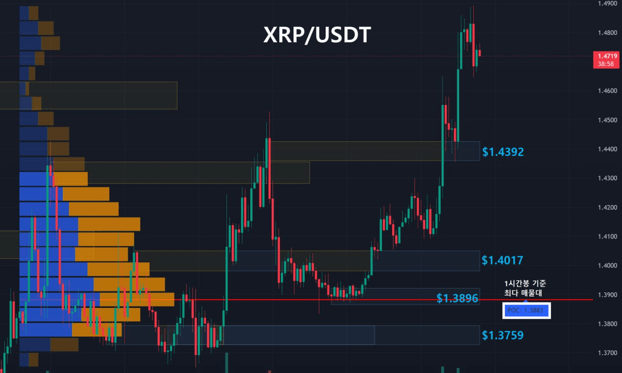 oddstrading2/58634/6179012300656807871