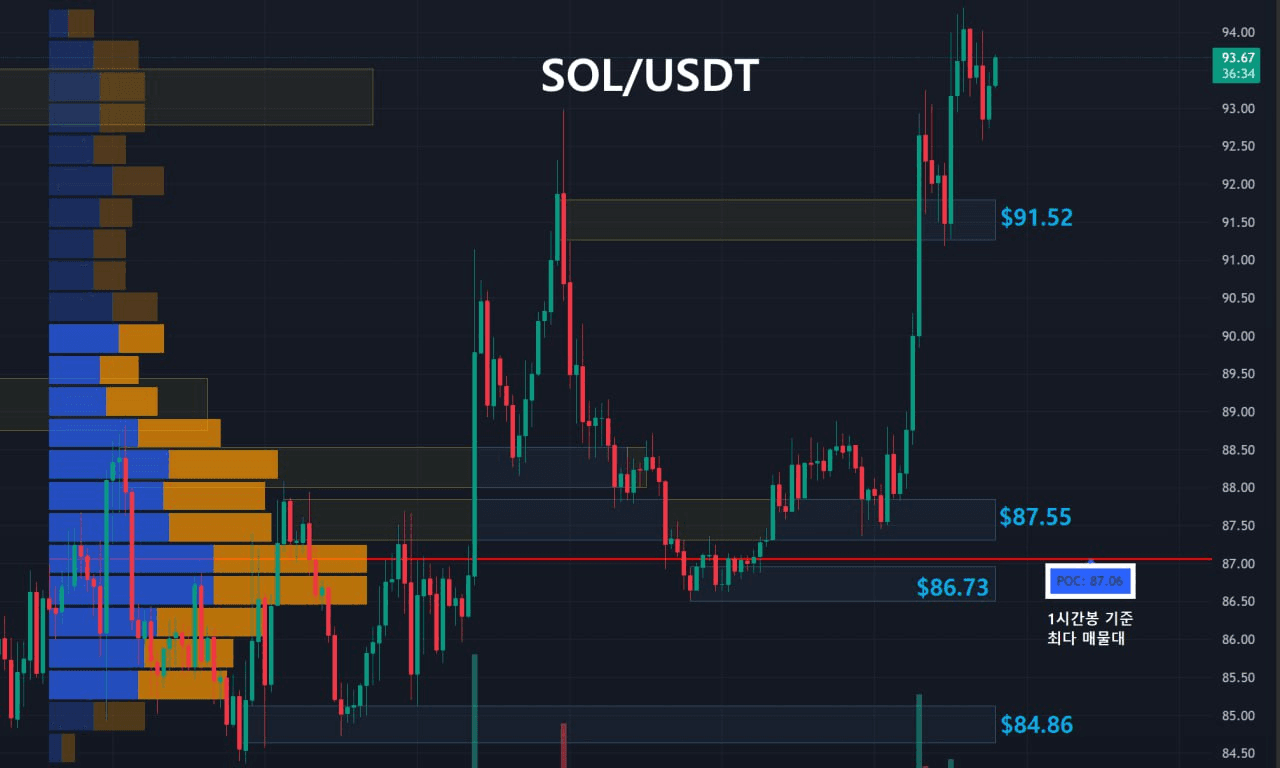 oddstrading2/58635/6179012300656807875