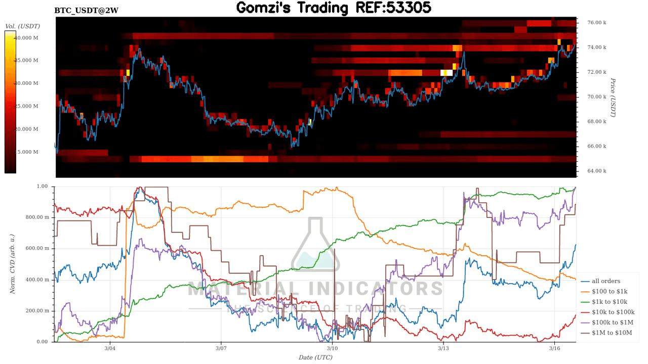 oddstrading2/58639/5890814141054782746