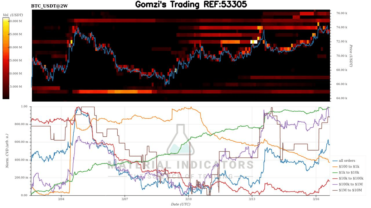 oddstrading2/58641/5890814141054782766