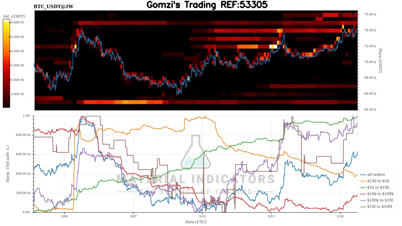 oddstrading2/58644/5890814141054782810