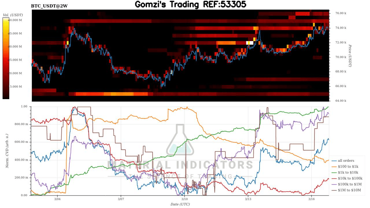 oddstrading2/58645/5890814141054782824
