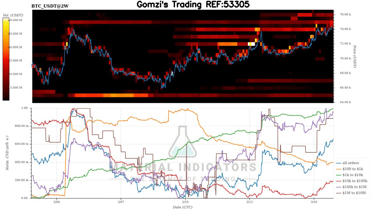 oddstrading2/58647/5890814141054782841