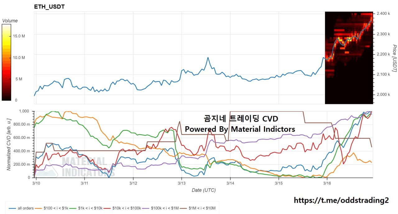 oddstrading2/58652/6181264100470492439