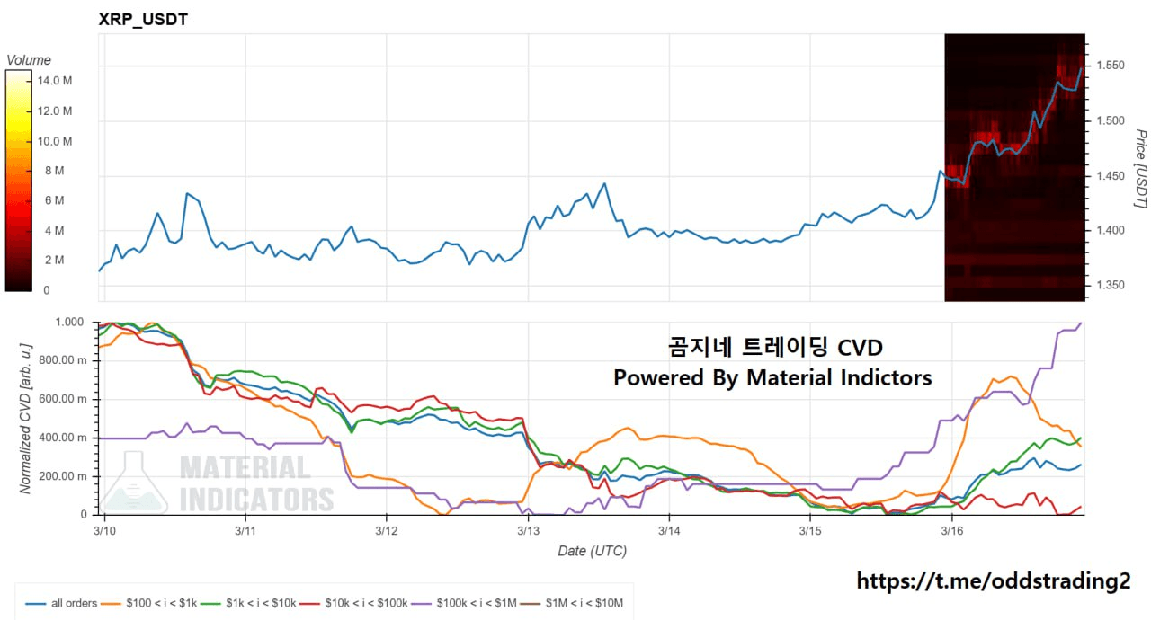oddstrading2/58653/6181264100470492440