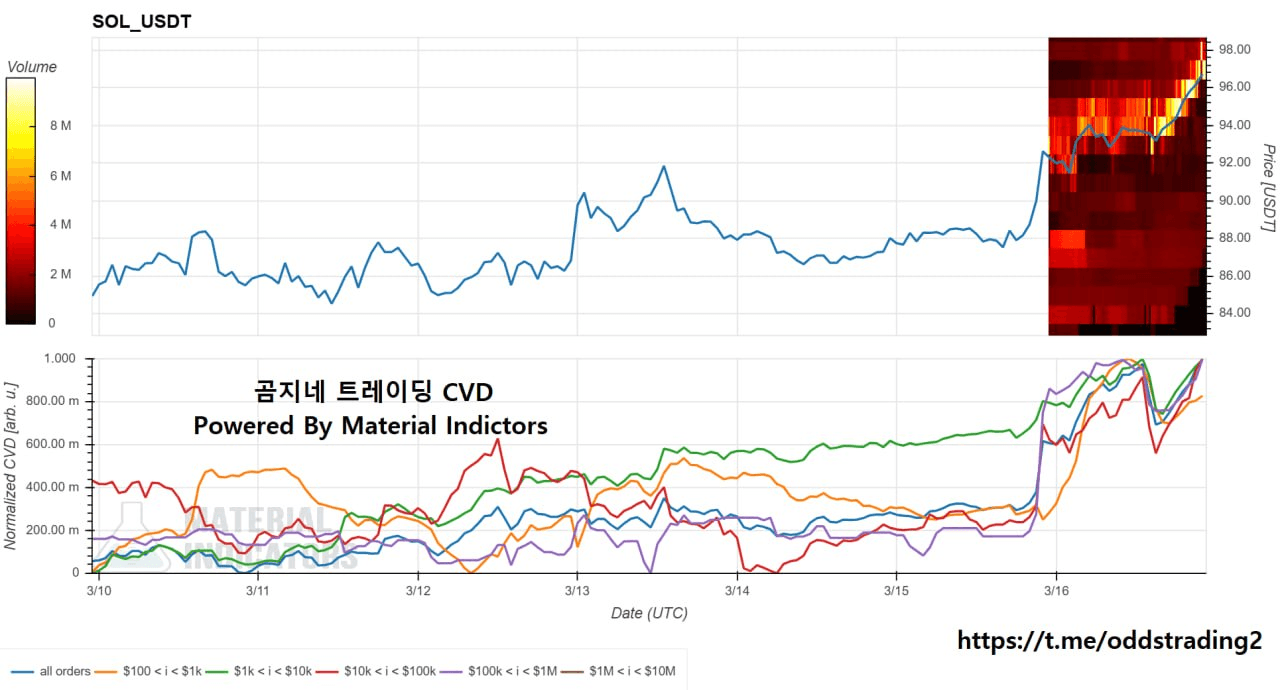 oddstrading2/58654/6181264100470492441