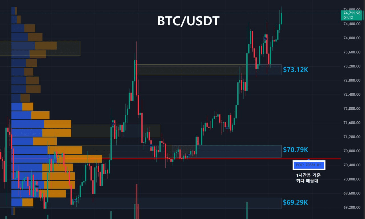 oddstrading2/58655/6181264100470492442